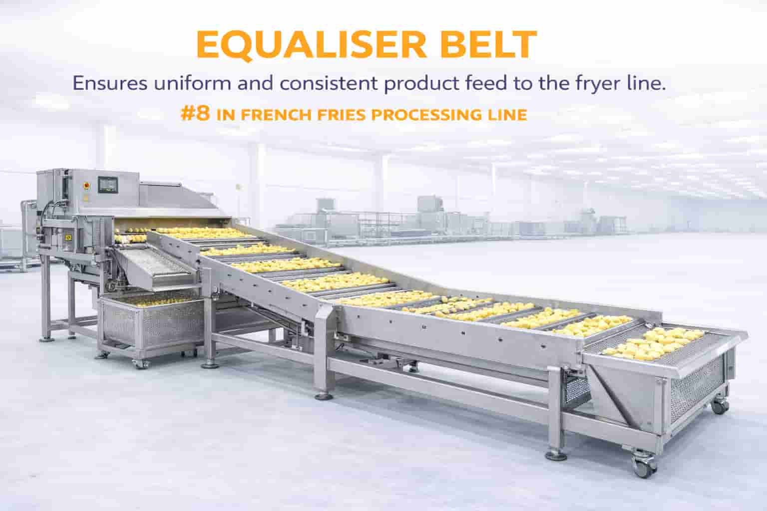 Equaliser Belt