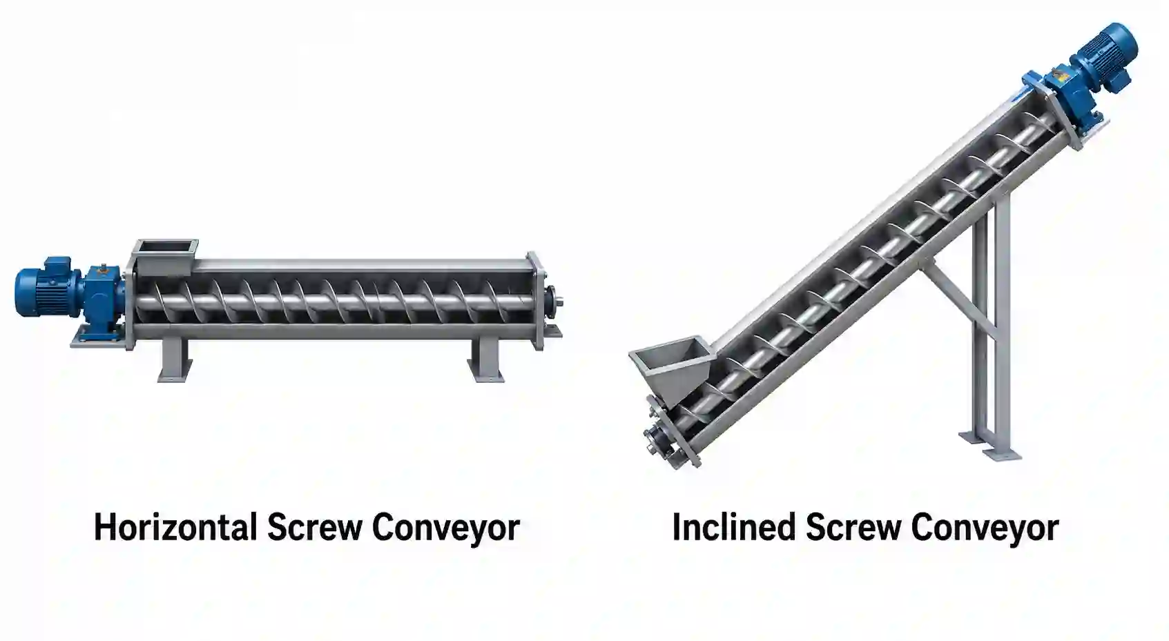 Horizontal vs Inclined Screw Conveyor - Which Conveyor is Better for Industrial Material Handling? 2 Horizontal Screw Conveyor and Inclined Screw Conveyor