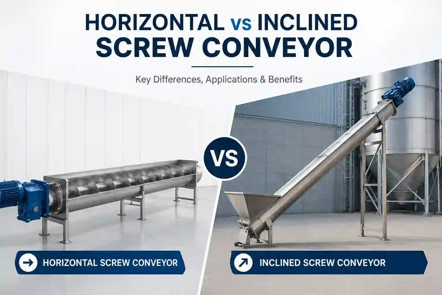 Horizontal vs Inclined Screw Conveyor - Which Conveyor is Better for Industrial Material Handling? 4 Horizontal vs Inclined Screw Conveyor