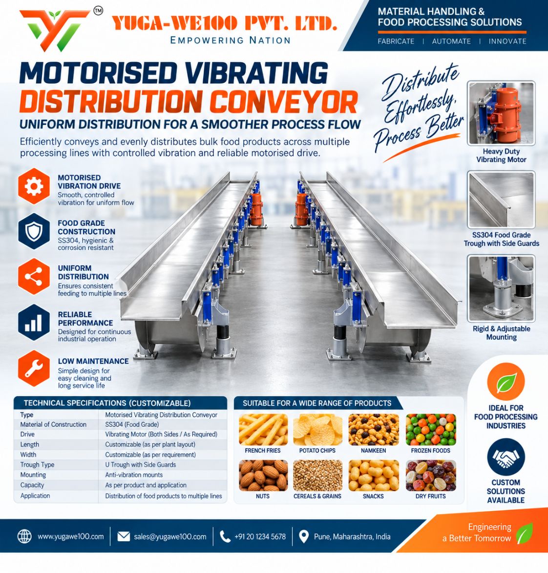 Distribution Conveyor 2 Industrial Distribution Conveyor System