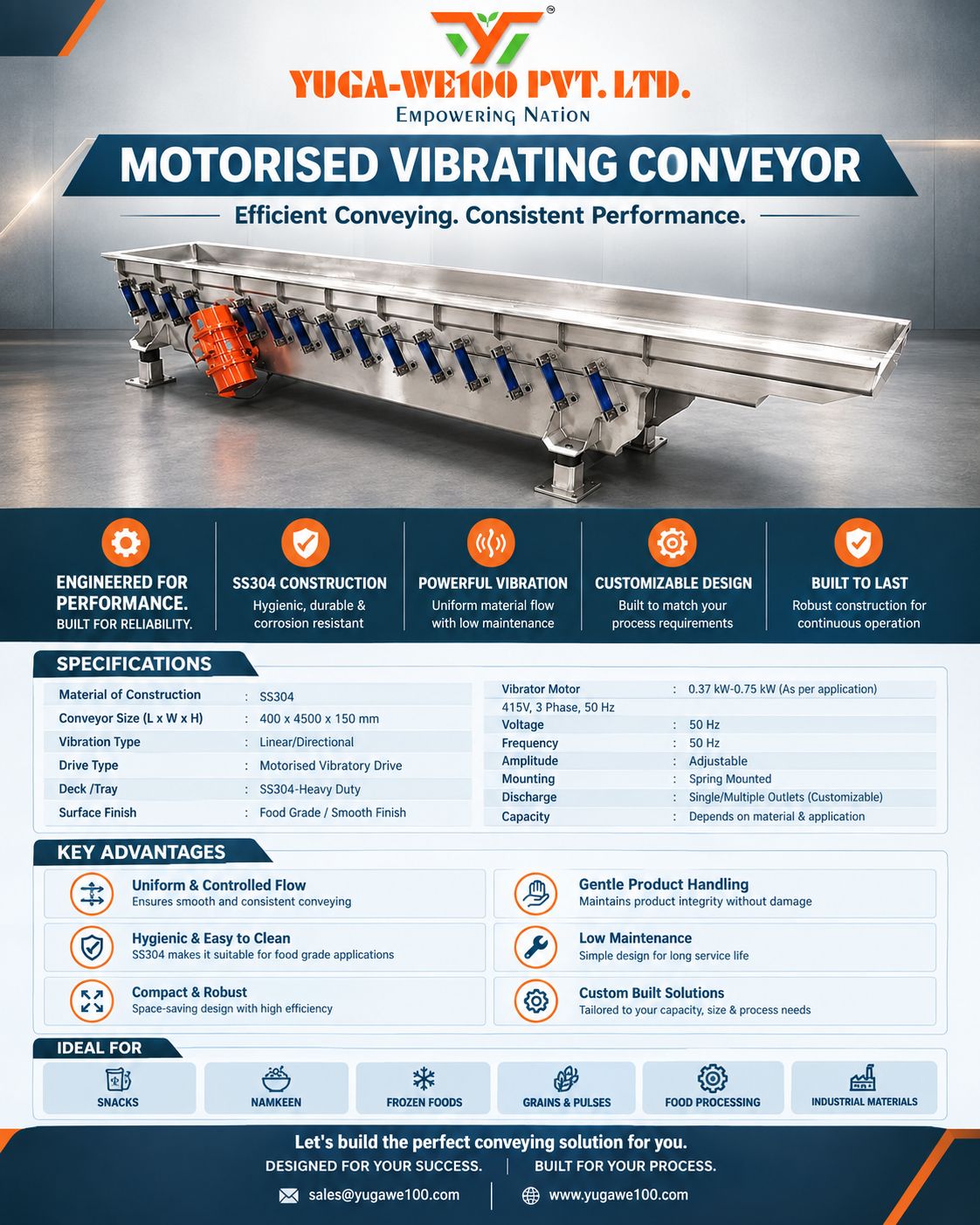 Motorised Vibrating Conveyor Manufacturer India